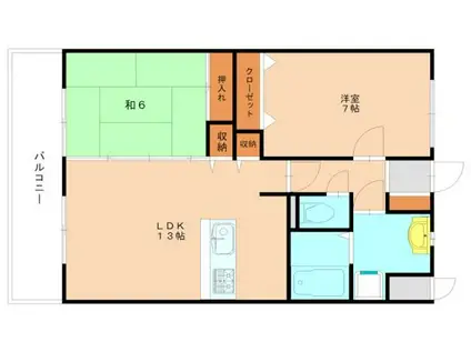 ルポフローレンスI(2LDK/5階)の間取り写真