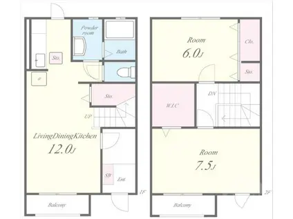 ヒルトップ千里山田(2LDK/1階)の間取り写真