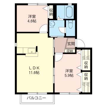 エルムガーデンA棟(2LDK/1階)の間取り写真
