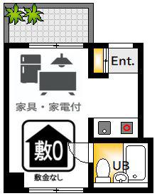 アスプロパラティ5(ワンルーム/4階)の間取り写真