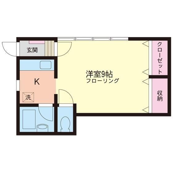 駒形アパート(1K/1階)の間取り写真