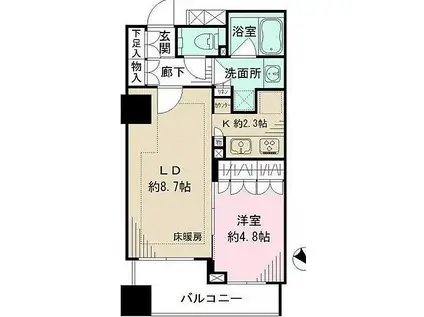 ザ・パークハウスアーバンス東五反田(1LDK/3階)の間取り写真