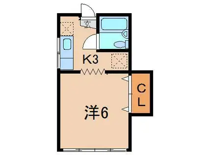 武田アパート(1K/1階)の間取り写真