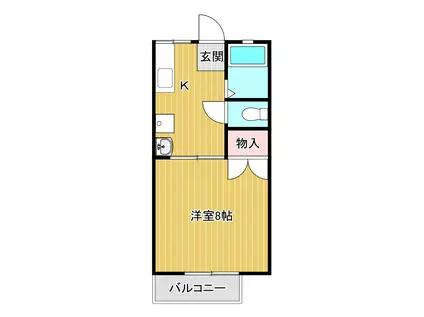 コーポ紫苑(1K/2階)の間取り写真