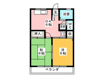 シティハイムシャトレ(2DK/1階)の間取り写真