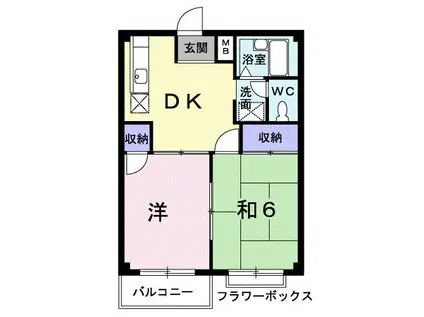 エルディム齋藤II(2DK/2階)の間取り写真