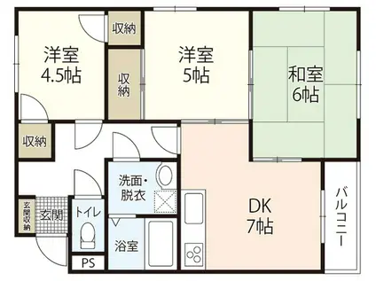 コーポ府南(3DK/2階)の間取り写真