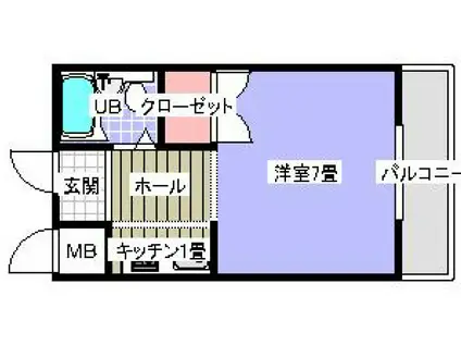 エステートLD1(ワンルーム/2階)の間取り写真