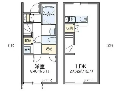 レオネクストSUNFIT(1LDK/1階)の間取り写真