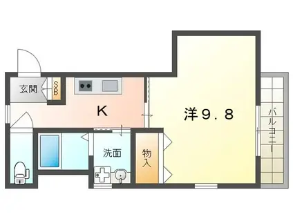 ソレイユアーバン18(1K/3階)の間取り写真