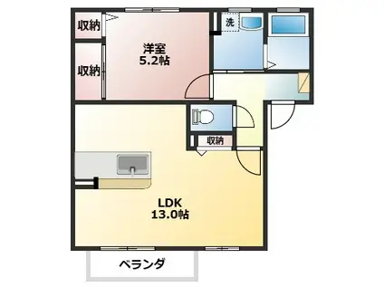 ターミナルステージ初台(1LDK/1階)の間取り写真