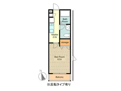 リュイール(1K/1階)の間取り写真