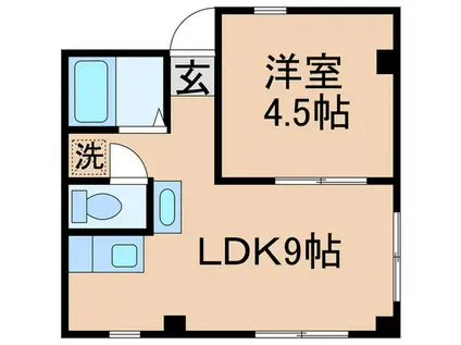 SKビル(1LDK/2階)の間取り写真