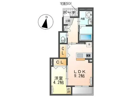 エルフォルク(1LDK/1階)の間取り写真