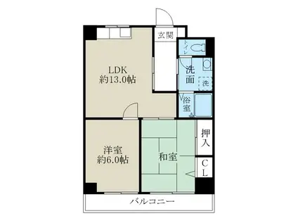 ロイヤル上大川前(2LDK/7階)の間取り写真