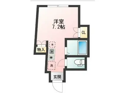 GLANZ西ヶ原(ワンルーム/1階)の間取り写真