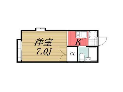 ヴィラフィオーレ(ワンルーム/2階)の間取り写真