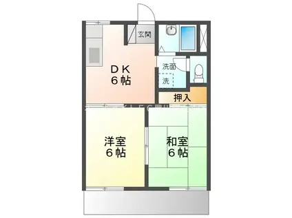 タウニイ吉川 A(2DK/1階)の間取り写真