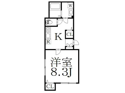 セントラルコート サン・アイ(1K/1階)の間取り写真