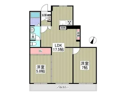 柿の木坂ヴォーンIIIA棟(2LDK/3階)の間取り写真