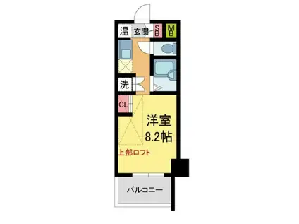 AVION7M8(1K/2階)の間取り写真