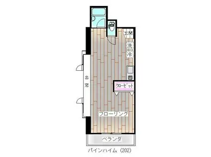 パインハイム(ワンルーム/2階)の間取り写真