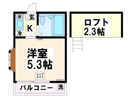 グリーンパレスつつじヶ丘(1K/2階)の間取り写真