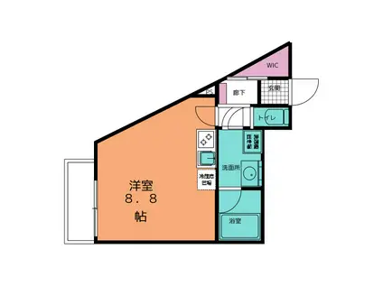 D APARTMENT NAKANOGO C(ワンルーム/1階)の間取り写真