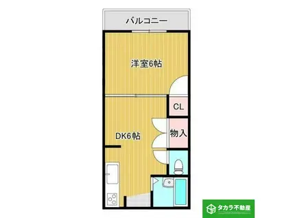 ボン・メゾンユキ(1DK/3階)の間取り写真