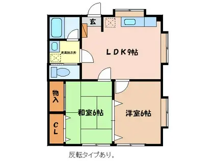 ビュー中堀(2LDK/2階)の間取り写真
