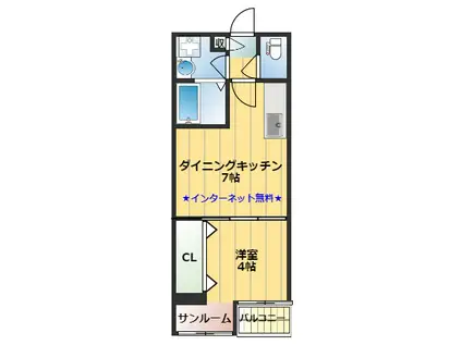 ル・ミネ(1DK/1階)の間取り写真