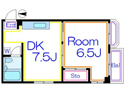 宮内サンハイツ西新井B棟(1DK/1階)の間取り写真
