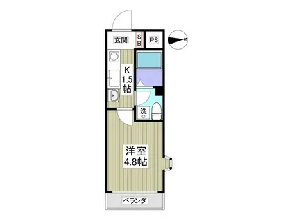 エクサンプロヴァンス(1K/2階)の間取り写真