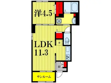 サニーホームIII(1LDK/1階)の間取り写真