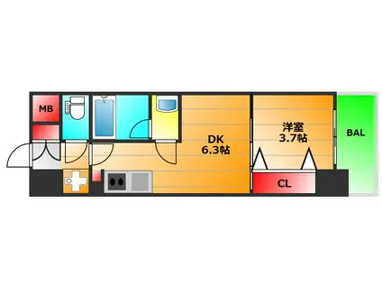 ALIVIS九条(1DK/3階)の間取り写真