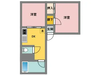 永田コーポ(2DK/1階)の間取り写真