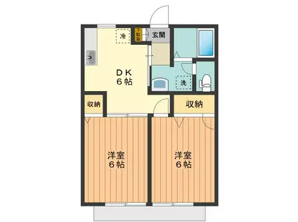 サントゥールB(2DK/1階)の間取り写真