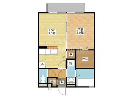 ルミナーレ栄田(1LDK/1階)の間取り写真