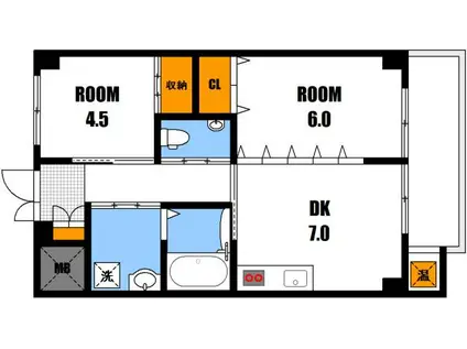 ユニバーサルなかがわI(2DK/3階)の間取り写真