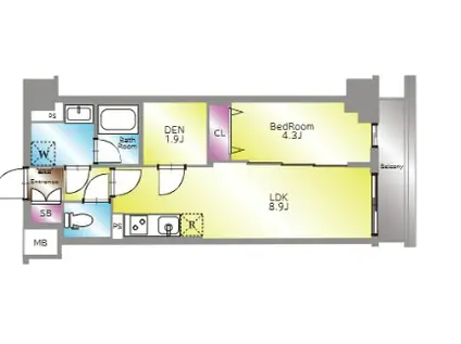 アイル プレミアム東京西新井(1SLDK/2階)の間取り写真