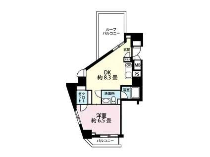 レジディア恵比寿3 レジディア恵比寿III(1LDK/5階)の間取り写真