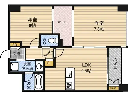 RIA 成育(2LDK/3階)の間取り写真