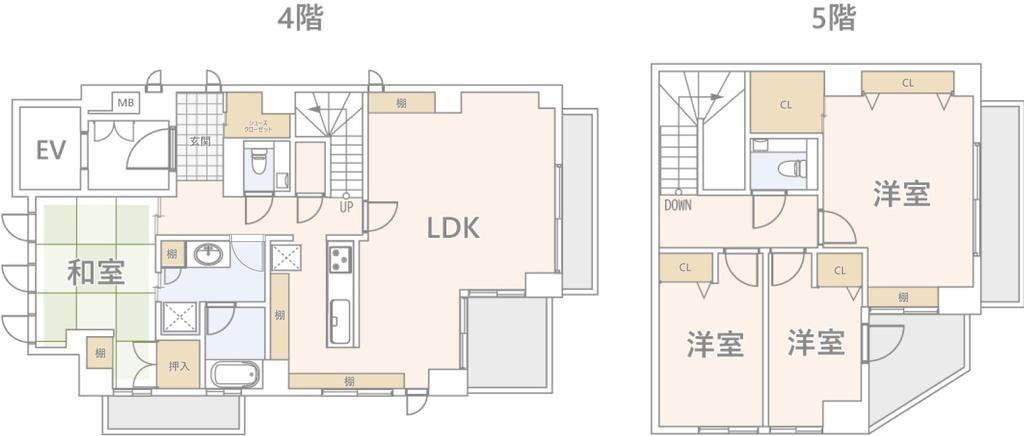 RMS原宿ビル(4LDK/4階)の間取り写真