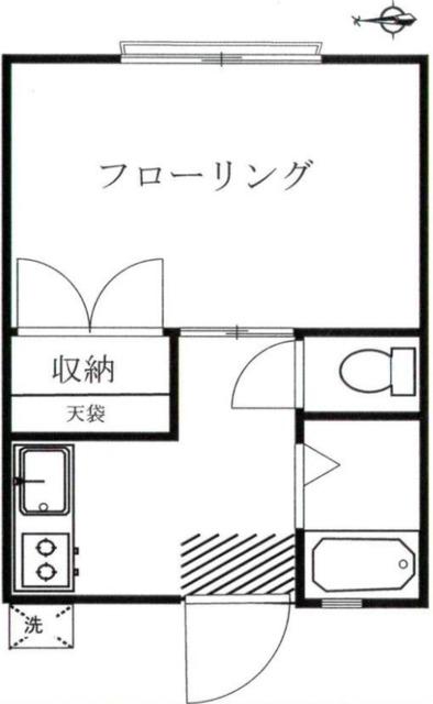 シティハイム永福