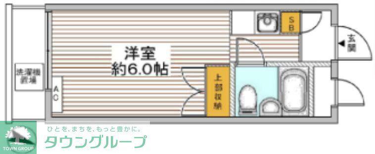 スカイコート池尻(ワンルーム/2階)の間取り写真