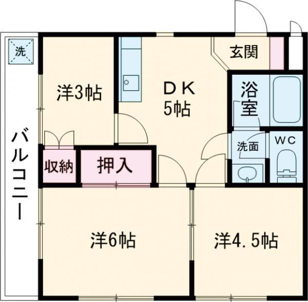 エステート渡辺(3DK/2階)の間取り写真