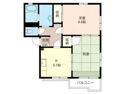シャルム小菅II(2K/2階)の間取り写真