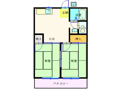 佐野アパート(2DK/1階)の間取り写真