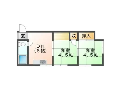杉岡アパート(2DK/2階)の間取り写真