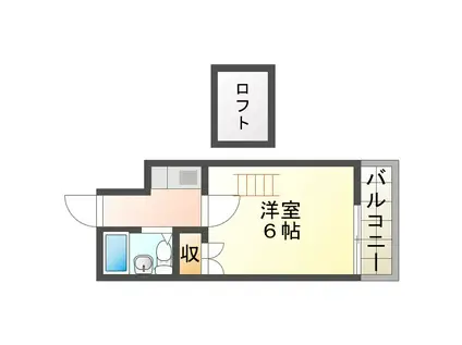 瓢箪山第7マンション(1K/2階)の間取り写真